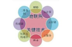 深圳市賽億科技 深耕網(wǎng)絡(luò)技術(shù)開(kāi)發(fā)，賦能物聯(lián)網(wǎng)創(chuàng)新解決方案