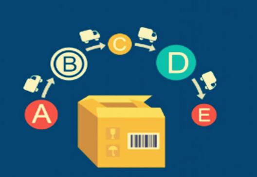 點(diǎn)識(shí)科技 新開(kāi)網(wǎng)店推廣全攻略，技術(shù)與策略雙輪驅(qū)動(dòng)